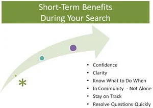 shorttermbenefits.jpg