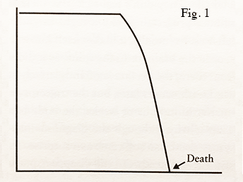 Old death wasn't a surprise
