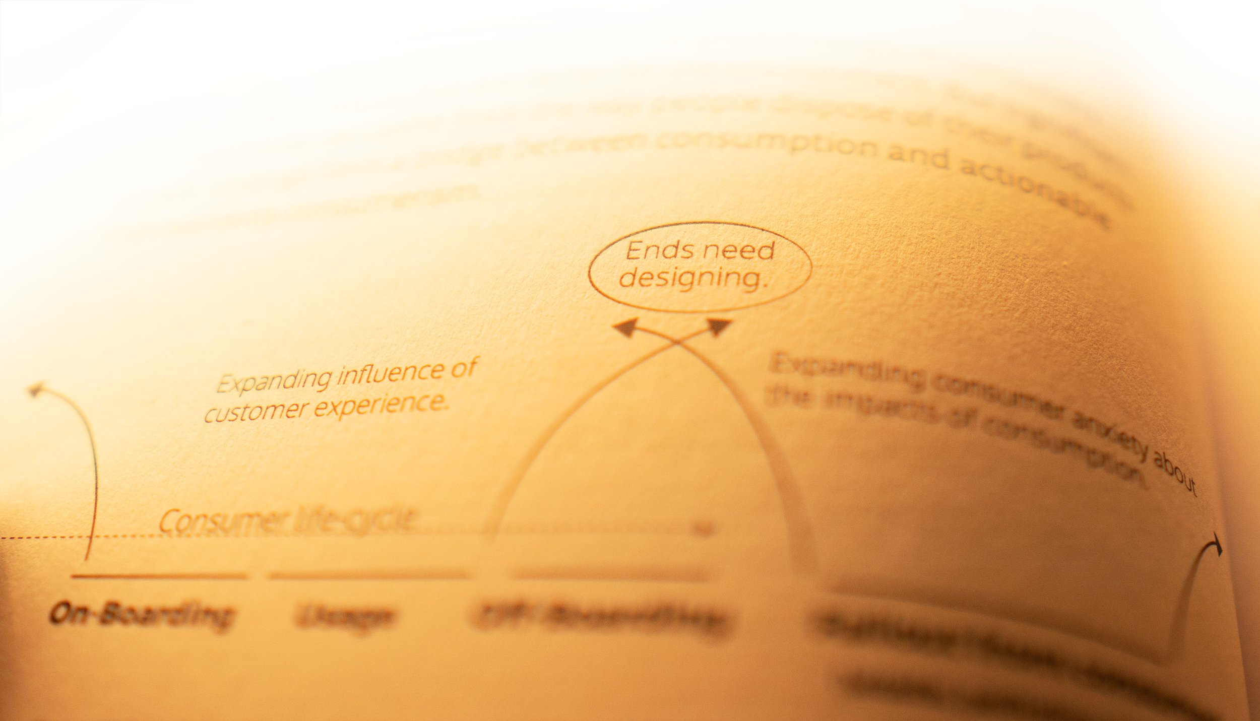 The ROI of Endineering. Part 2. Where is the investment growth from consumer experience coming from?