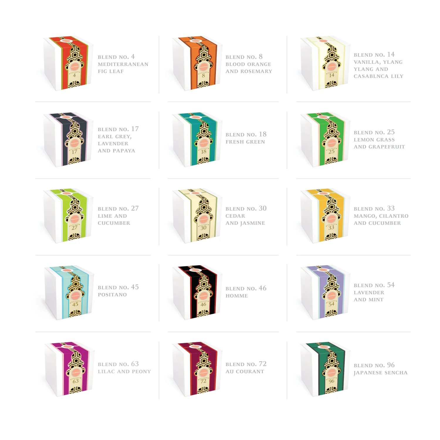 Various Blends