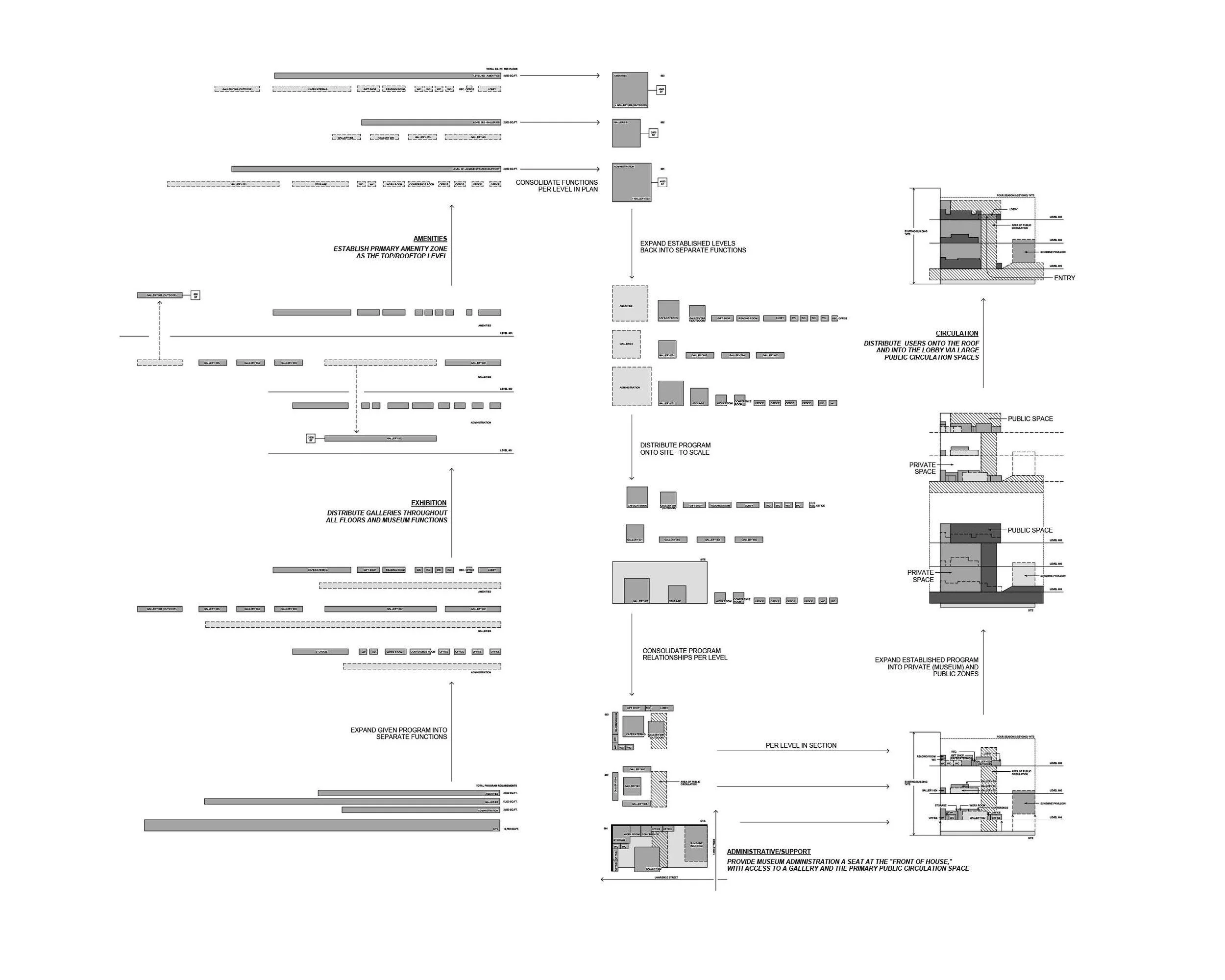 Spatial Arts Program.jpg