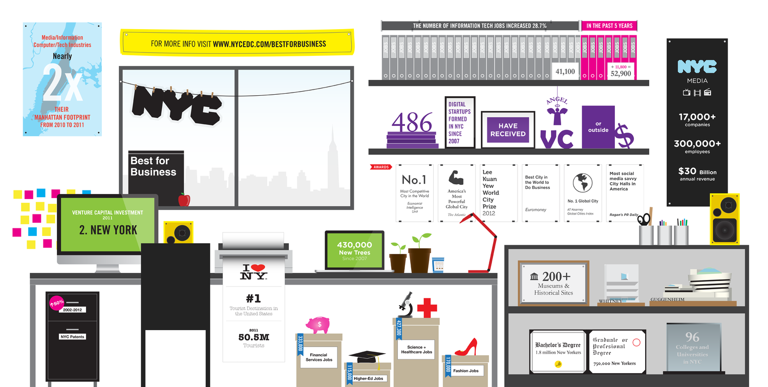 yangdavid_nycbestforbiz_final.png