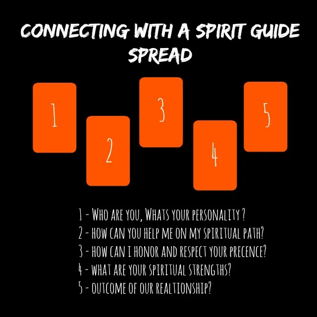 Commune, Communicate, Commemorate