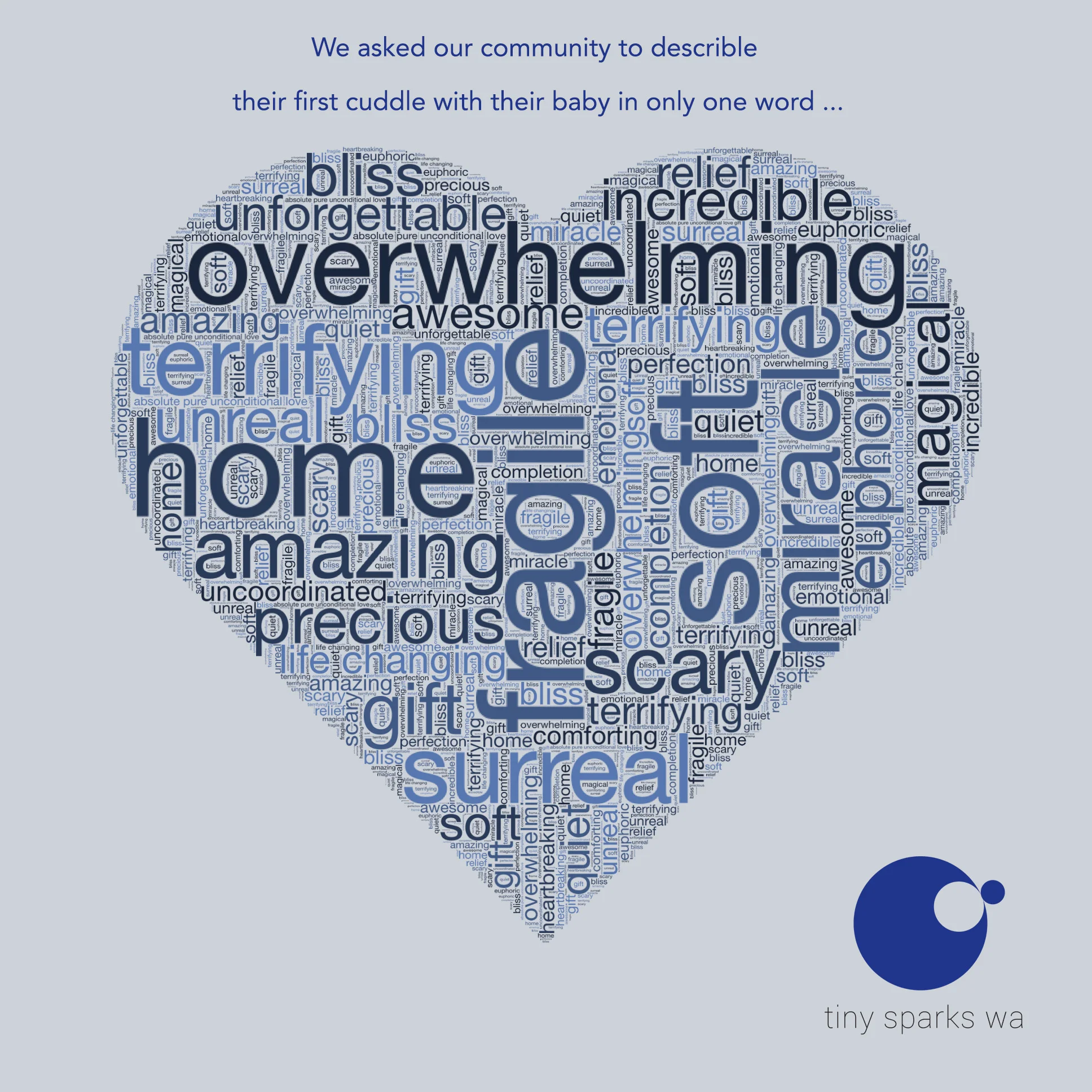 First Cuddle in Words