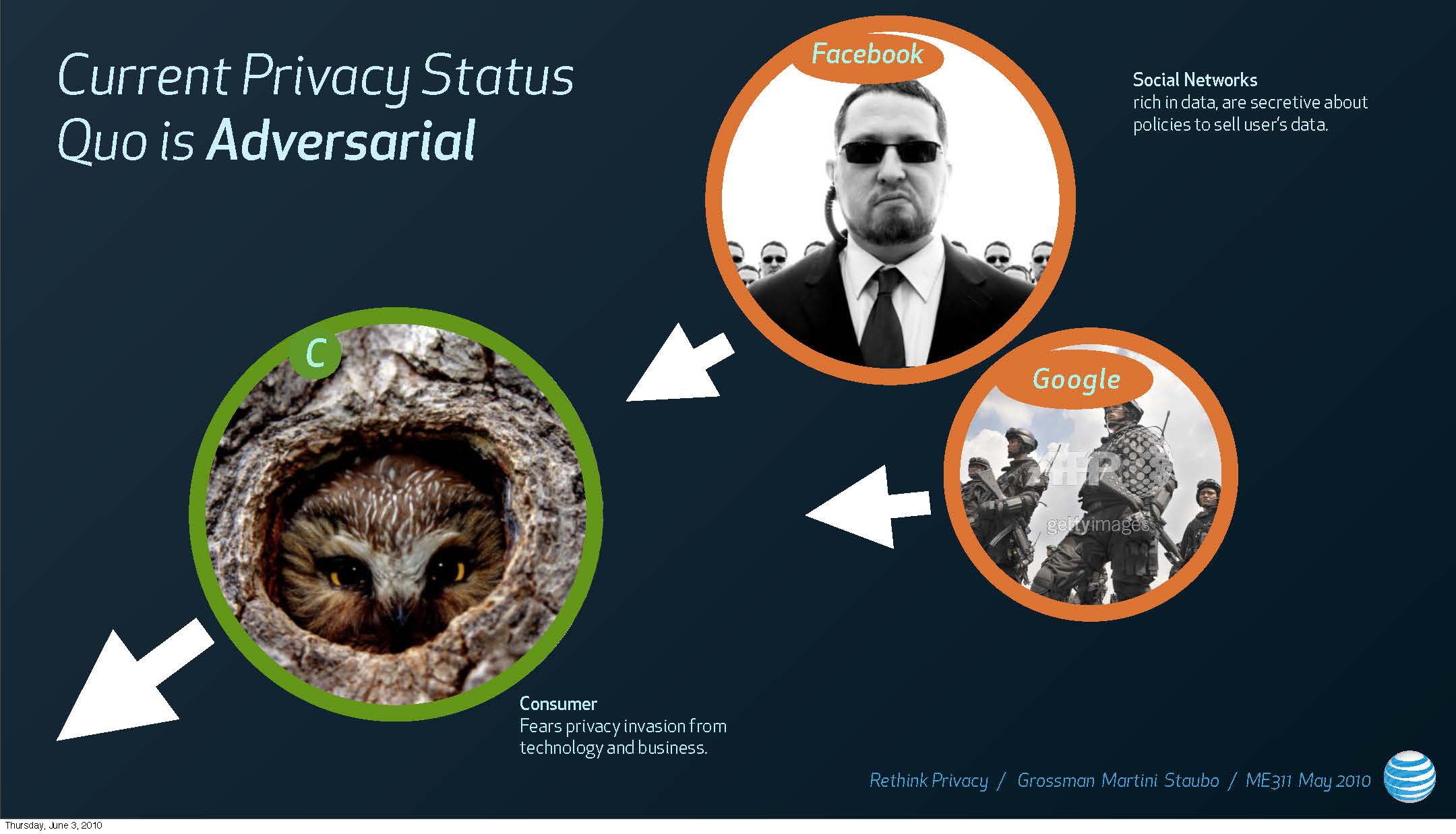 Privacy_Concept_Final_Presentation_Page_02.jpg