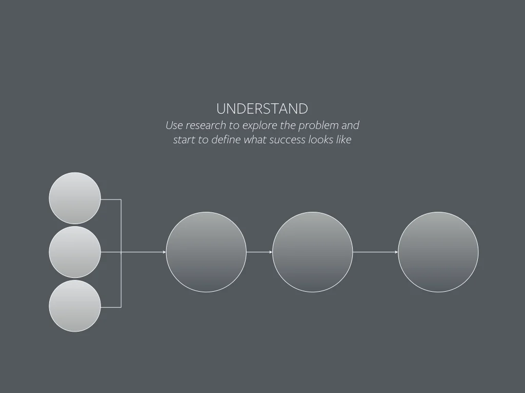 Google_Design_Exercise.004.jpeg