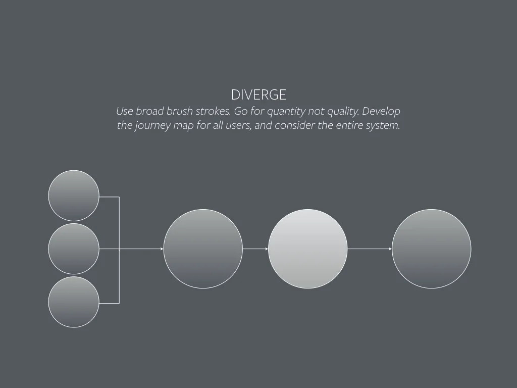 Google_Design_Exercise.010.jpeg