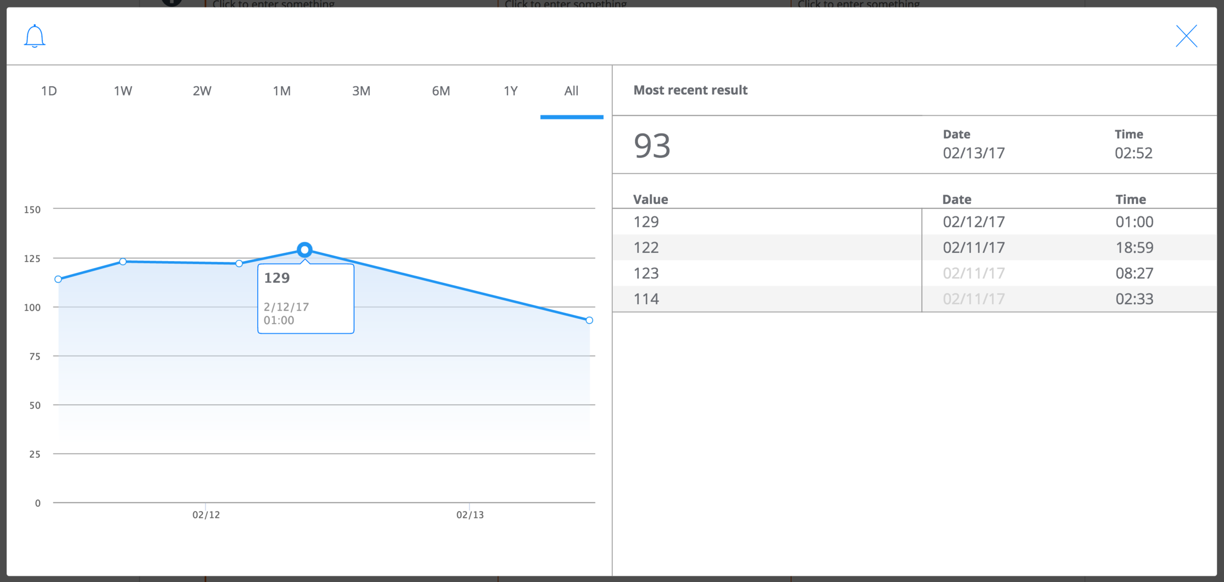 labs-modal-1.png