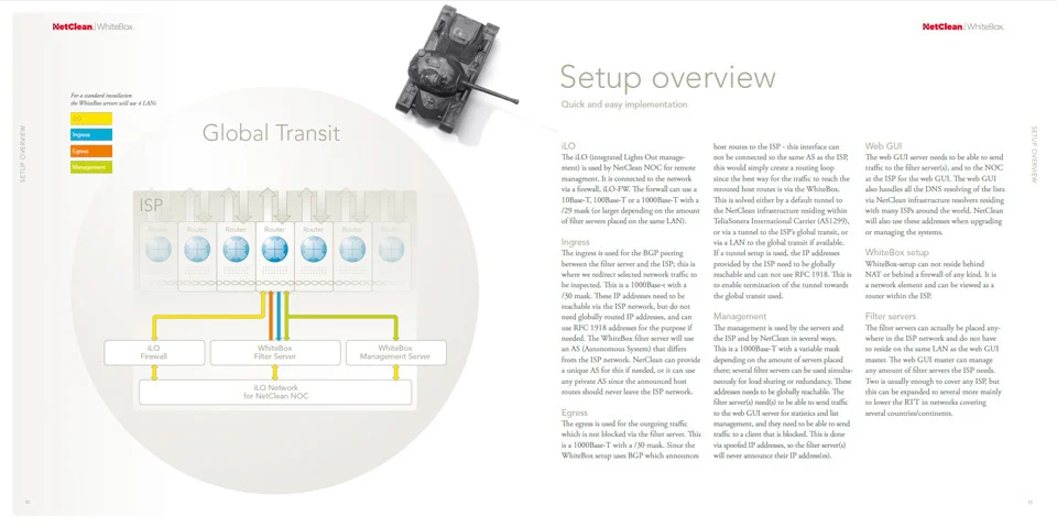 NetClean-Whitebox-Brochure7.jpg