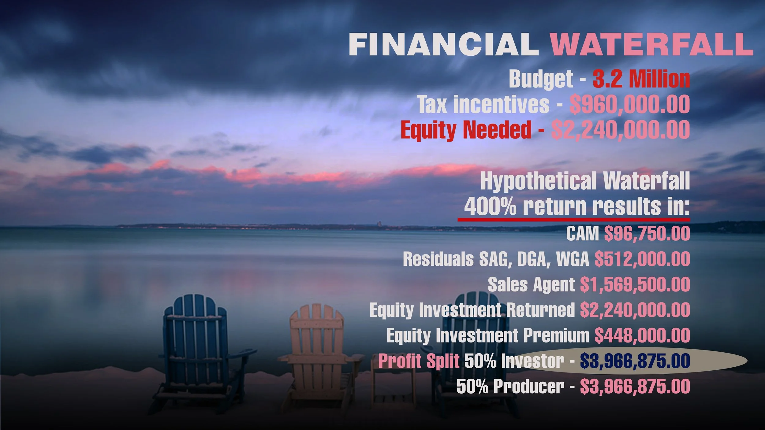 018_Financials.jpg