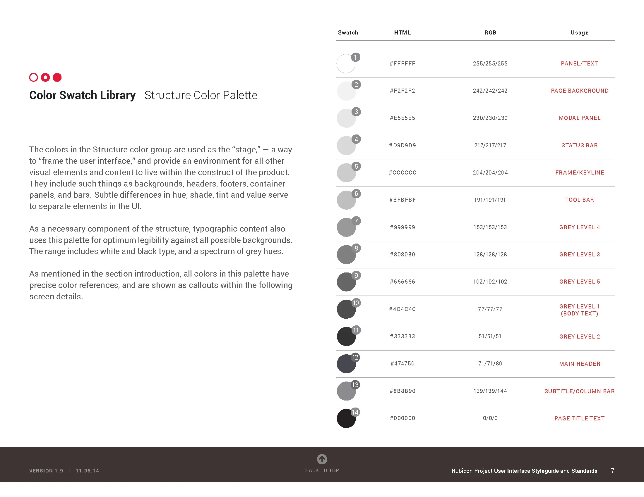 RP-Styleguide-v1.9-11.10.2014_Page_07.jpg