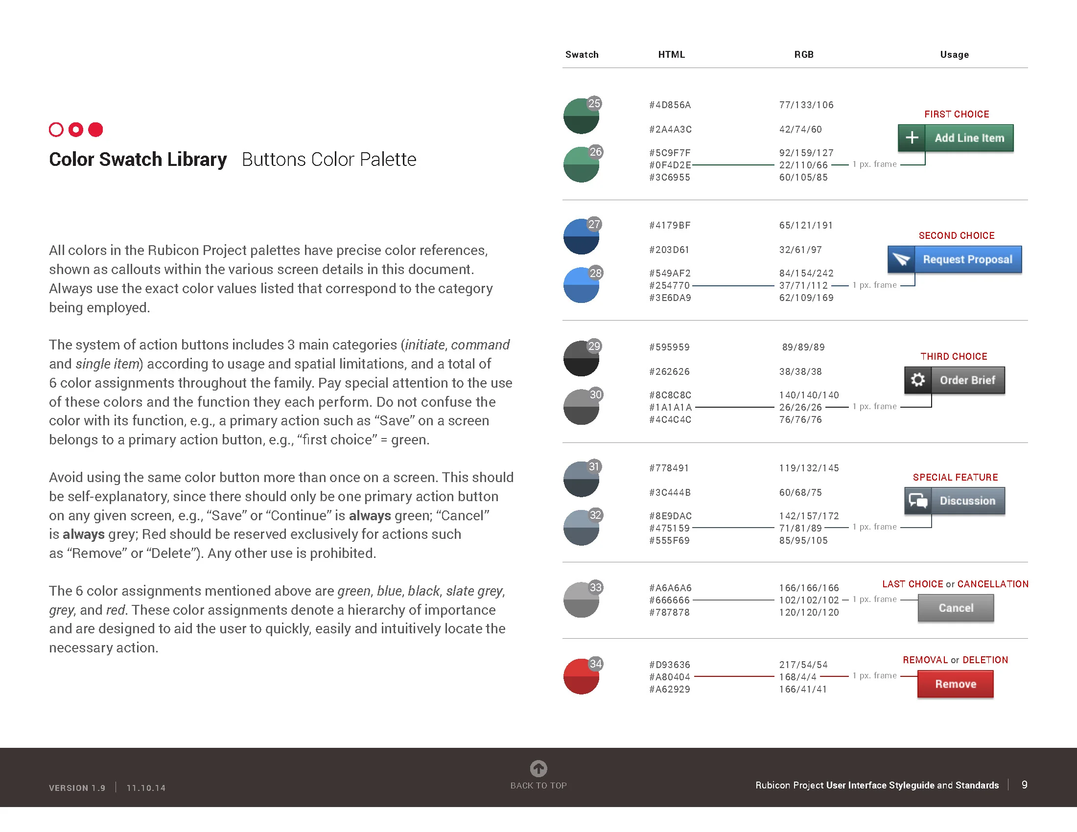 RP-Styleguide-v1.9-11.10.2014_Page_09.jpg