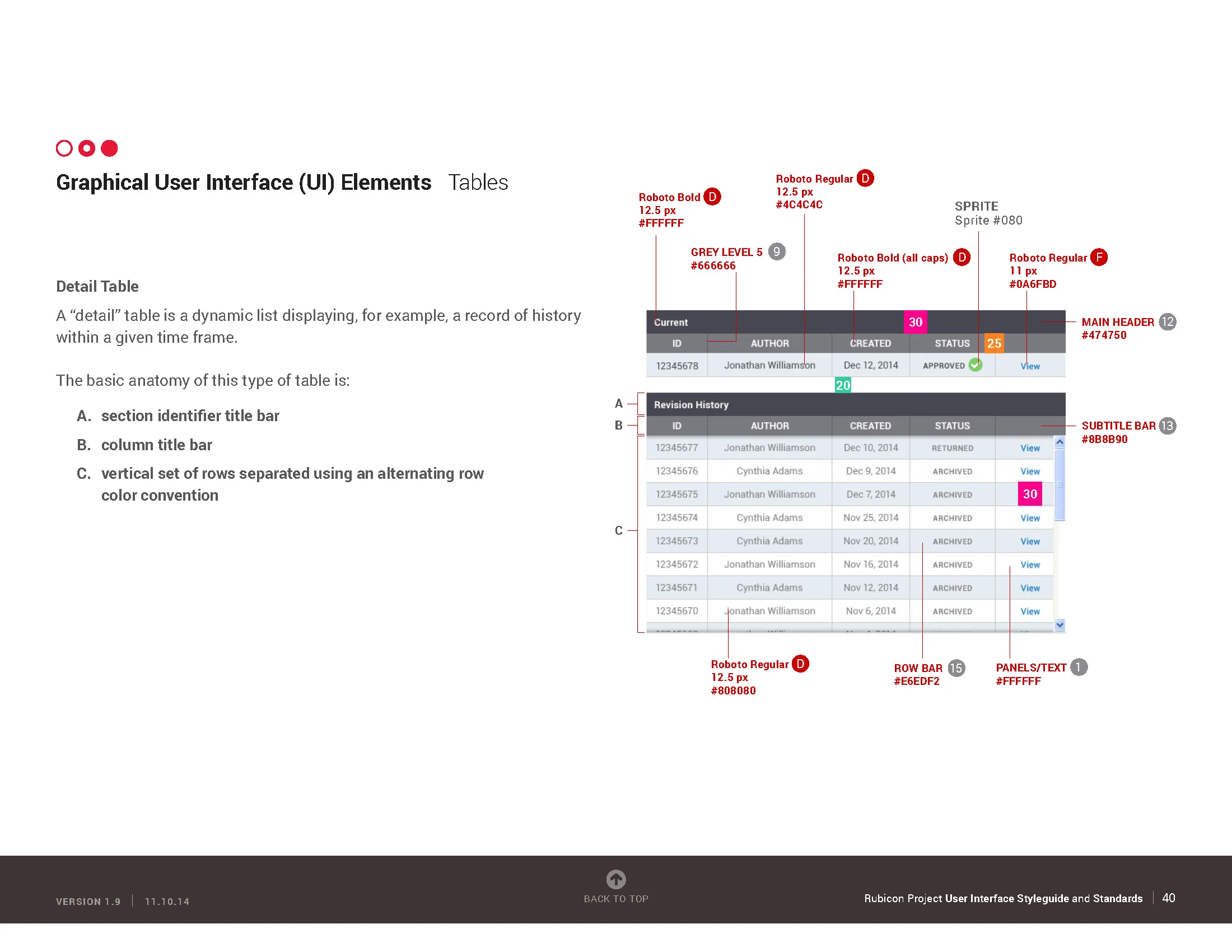 RP-Styleguide-v1.9-11.10.2014_Page_40.jpg