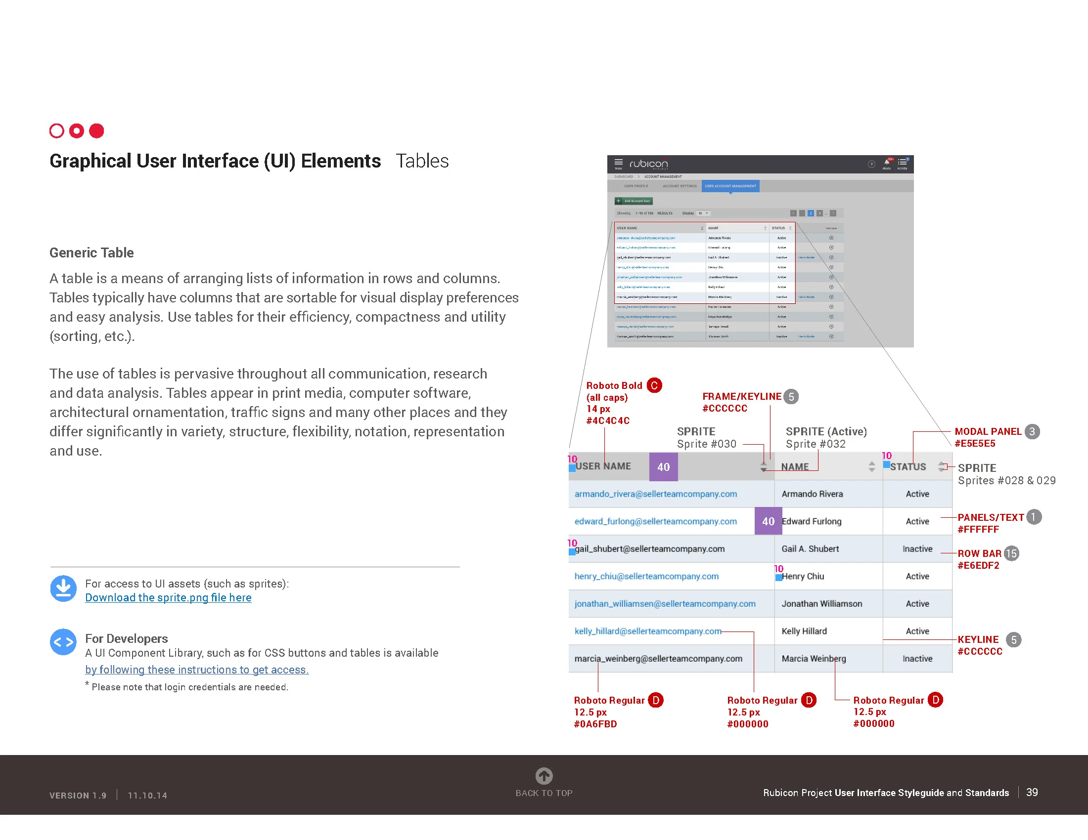 RP-Styleguide-v1.9-11.10.2014_Page_39.jpg