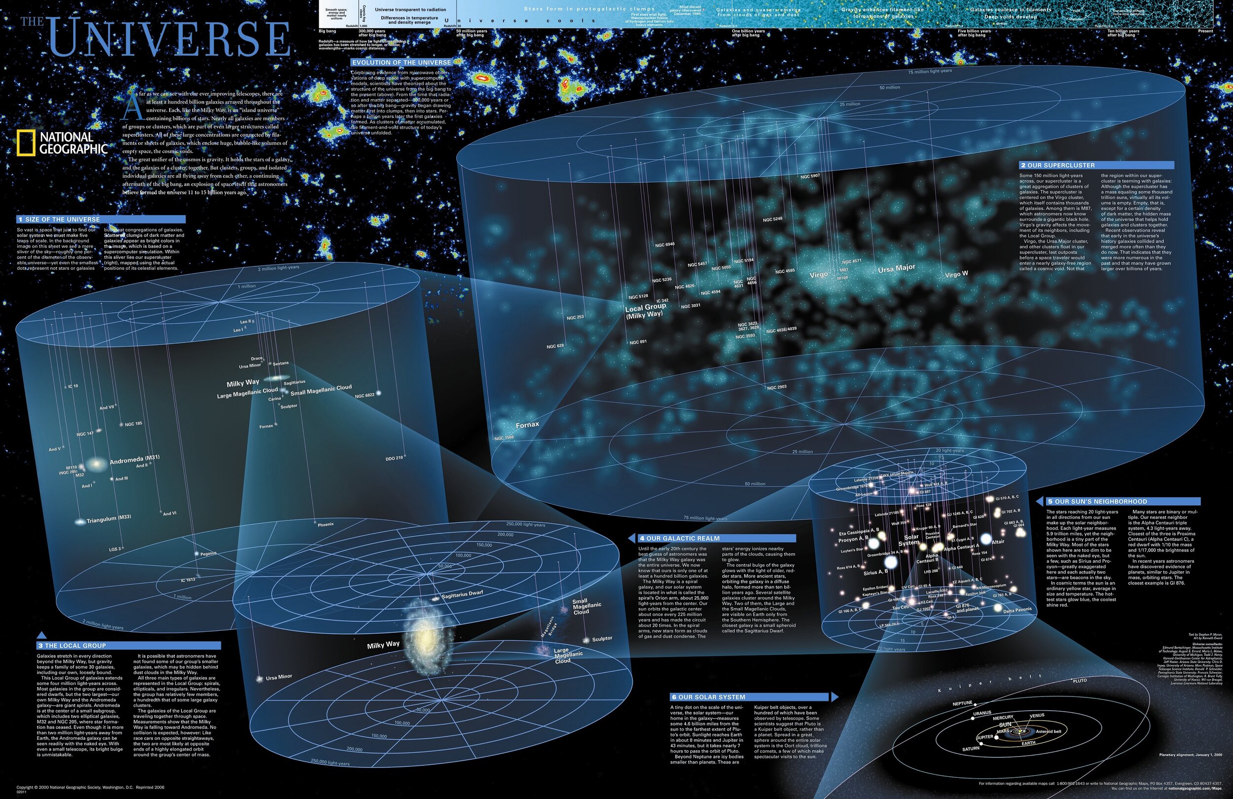 the-universe-poster-map.jpg