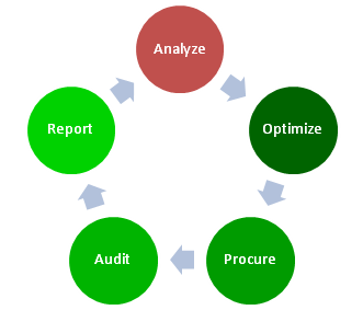 Waste_Process.png