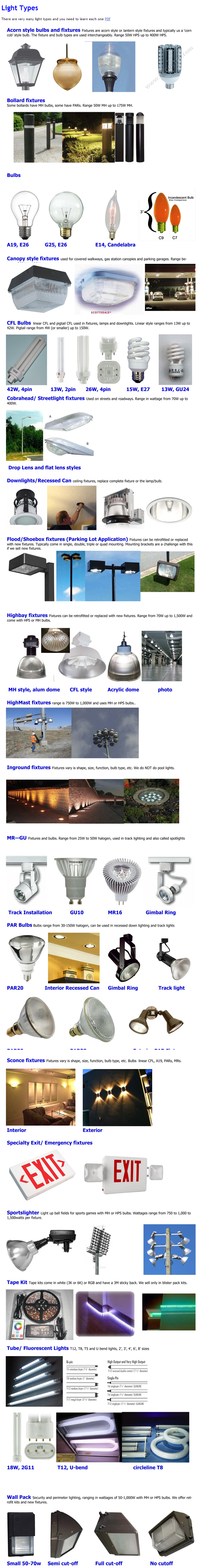 Fixtures.png
