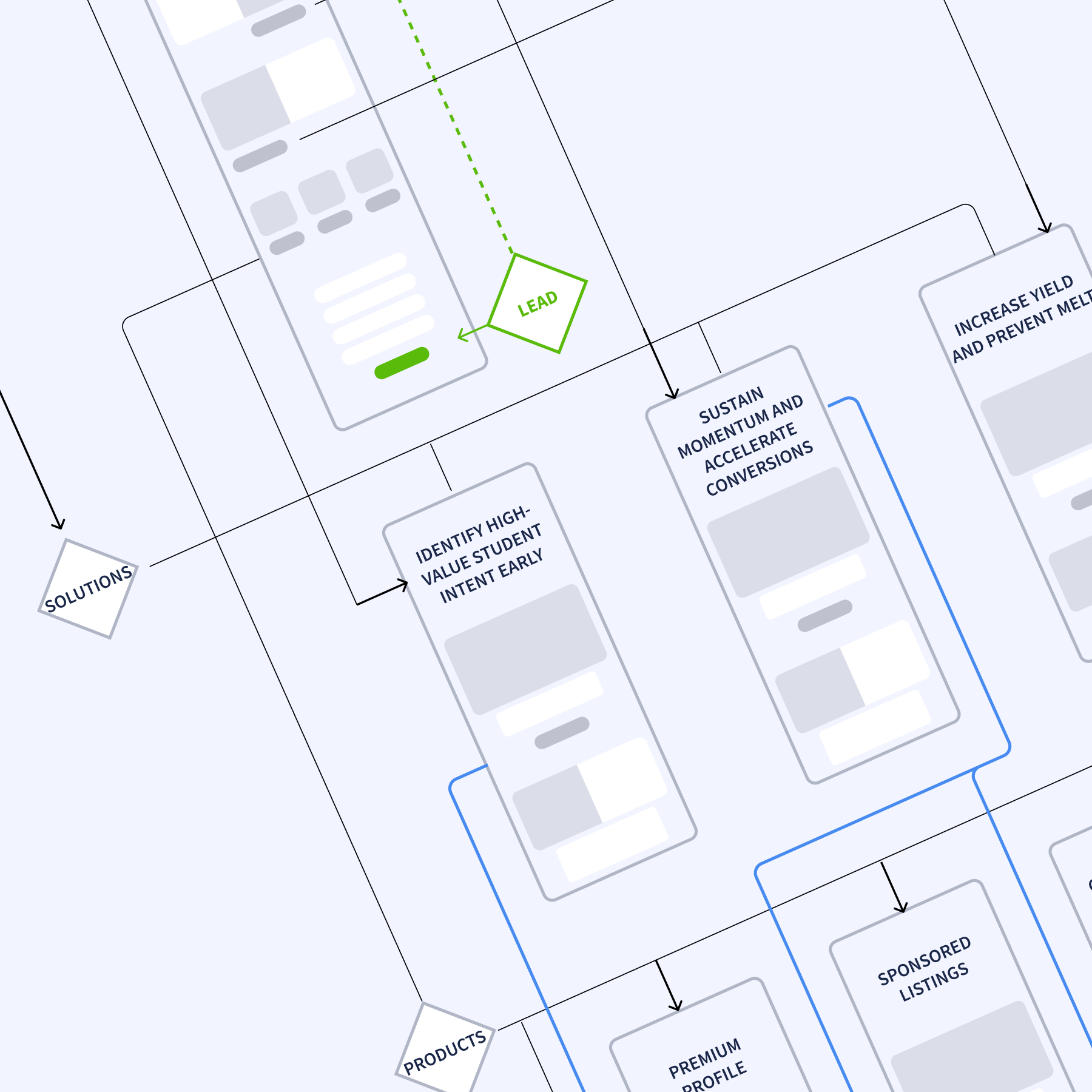 Cover_New HE B2B Webflow.png