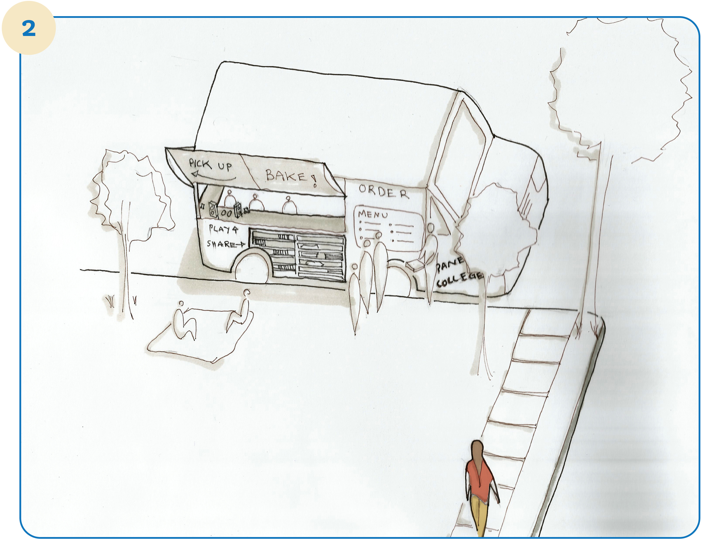 The truck is only a short walk away. Sasha enjoys the opportunity to breath in some fresh air and stretch her legs. As she draws closer, she is surprised to hear music playing and see students lounging on blankets, while enjoying Panera delicacies. 