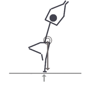 Striving for Perfect Posture