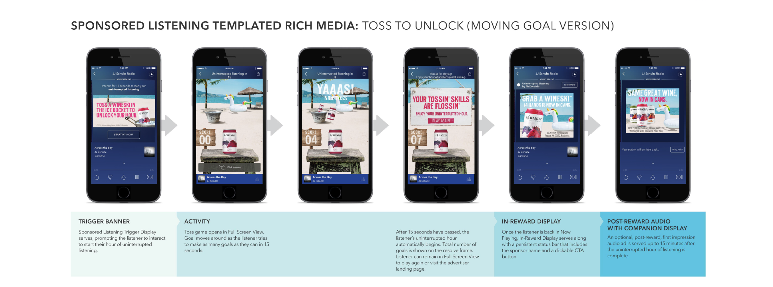 Screen Shot 2019-09-06 at 7.05.19 PM.png