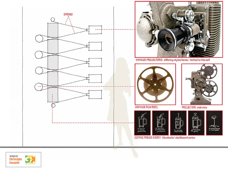 concept_projectors.jpg
