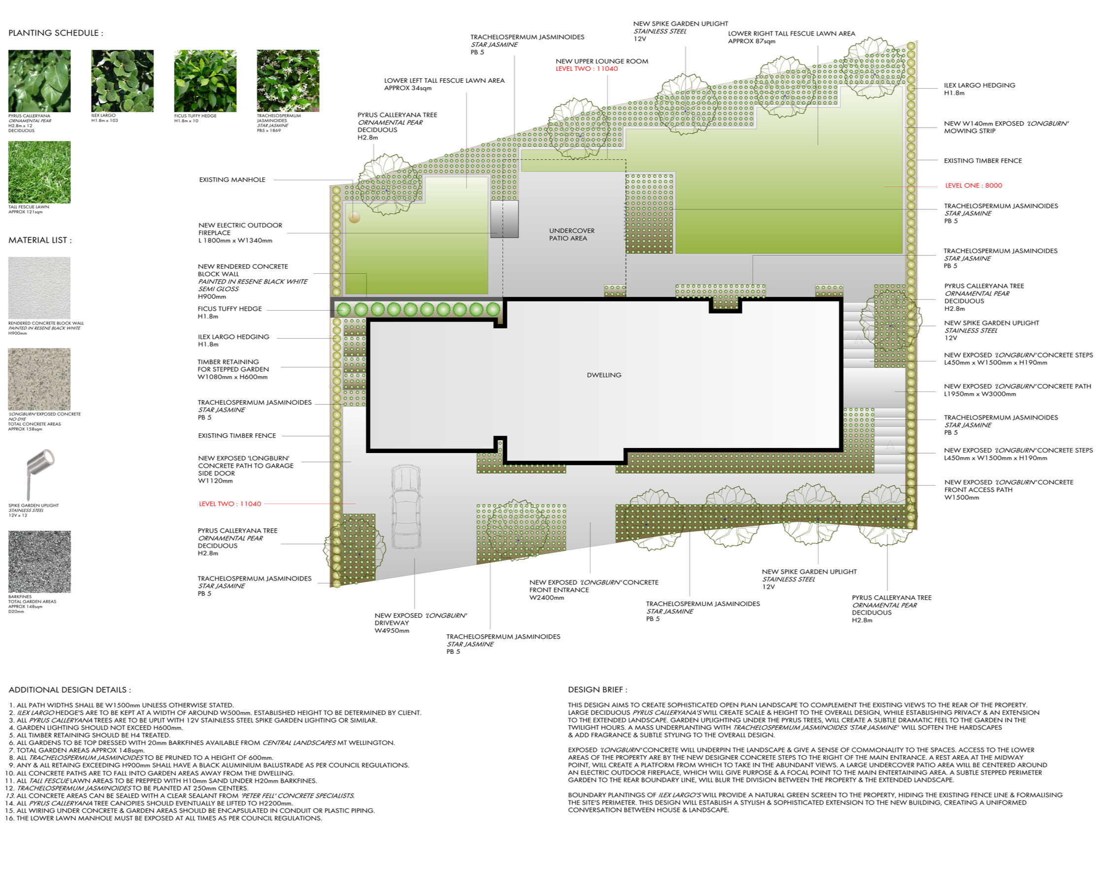 McBratney_Landscape_REDACTED.png