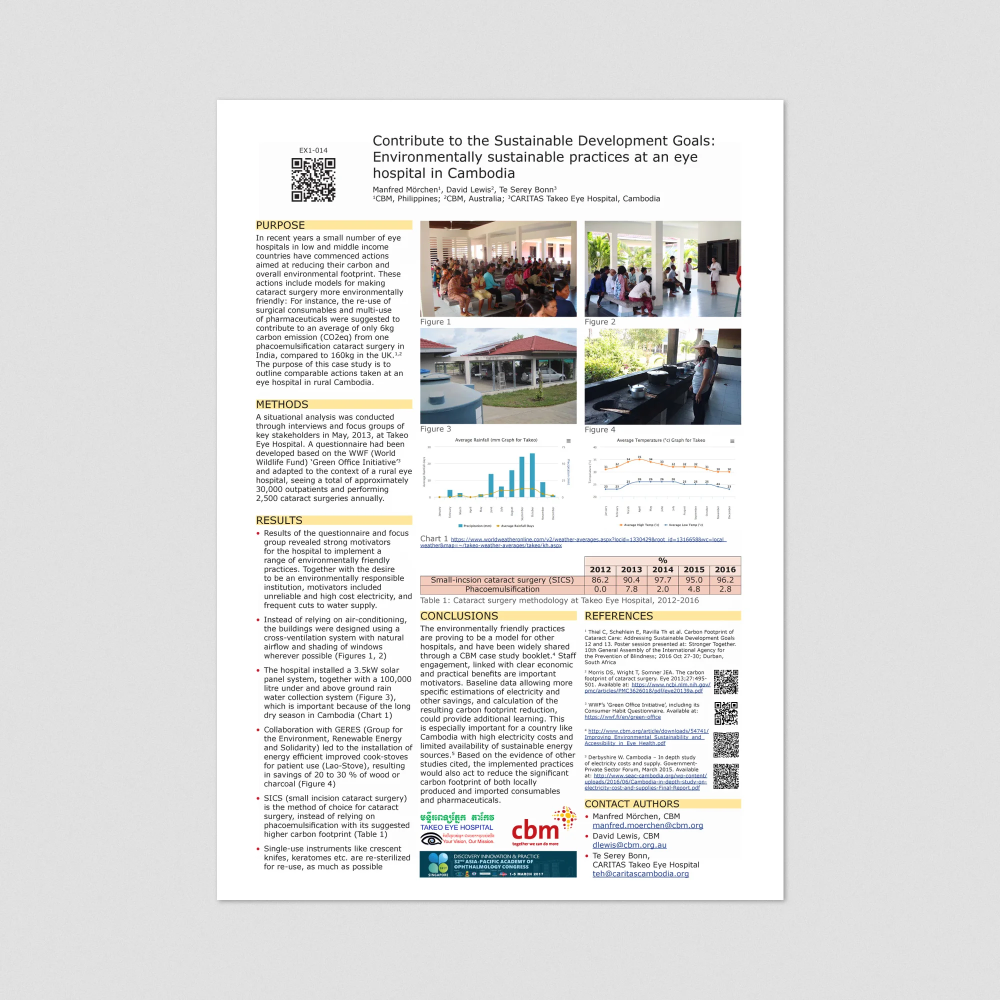CBM Conference Research Poster