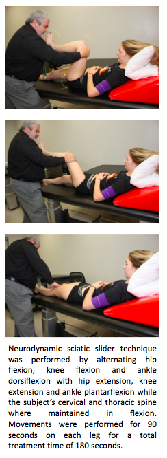 Neurodynamic sciatic slider technique performed by the therapist (Castellote-Caballero, Y., Valenza, M. C., Puentedura, L., Fernandez-de-las-Penas, C., & Albuquerque-Sendin, F., 2013). 