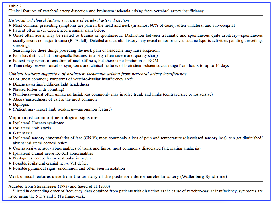 (Thien &amp; Rix., 2005, p. 155)