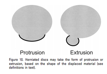 (Fardon & Milette, 2001, p. E97)