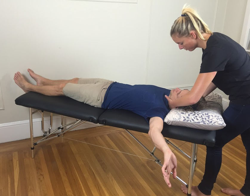 Ipsilateral cx LF with elbow & wrist ext