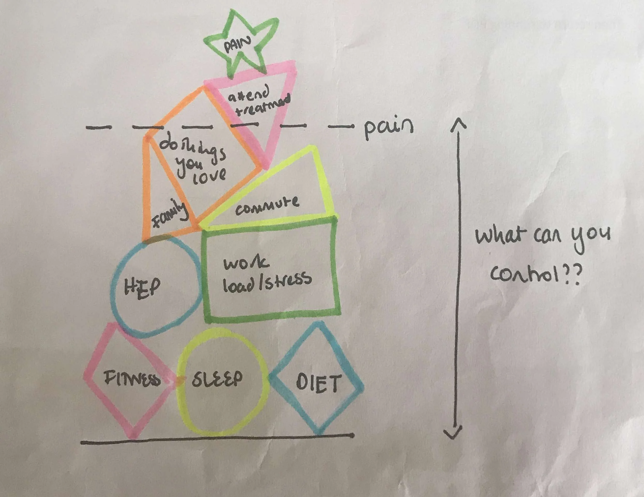 Photo on May 29, 2017, 10_47_56 AM.jpg