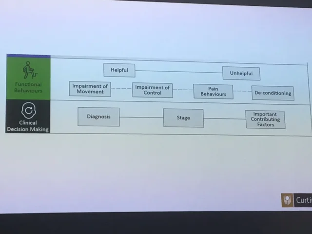 Images courtesy of Tim Mitchell, APA 2017