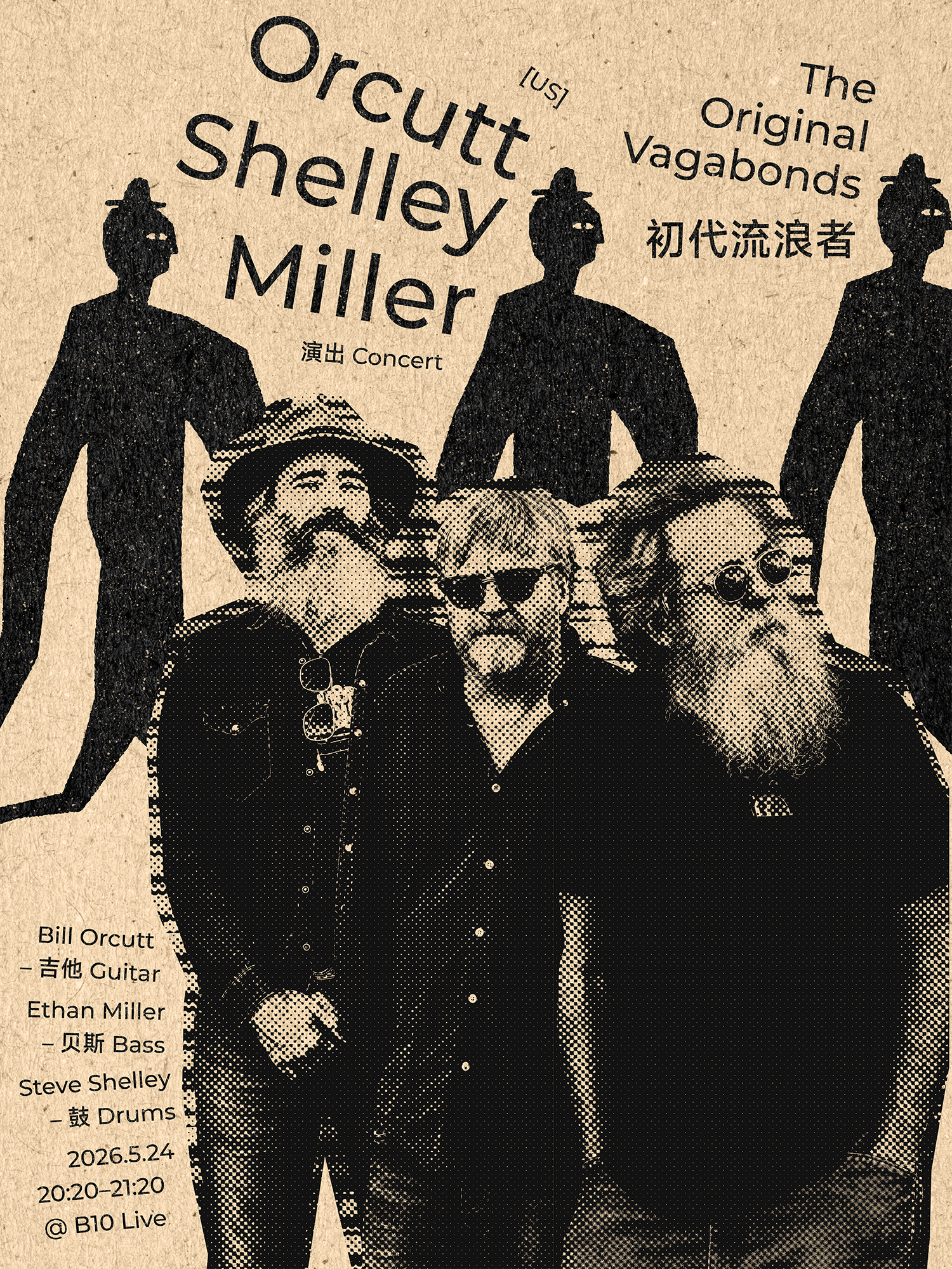 Orcutt Shelley Miller: 初代流浪者 The Original Vagabonds