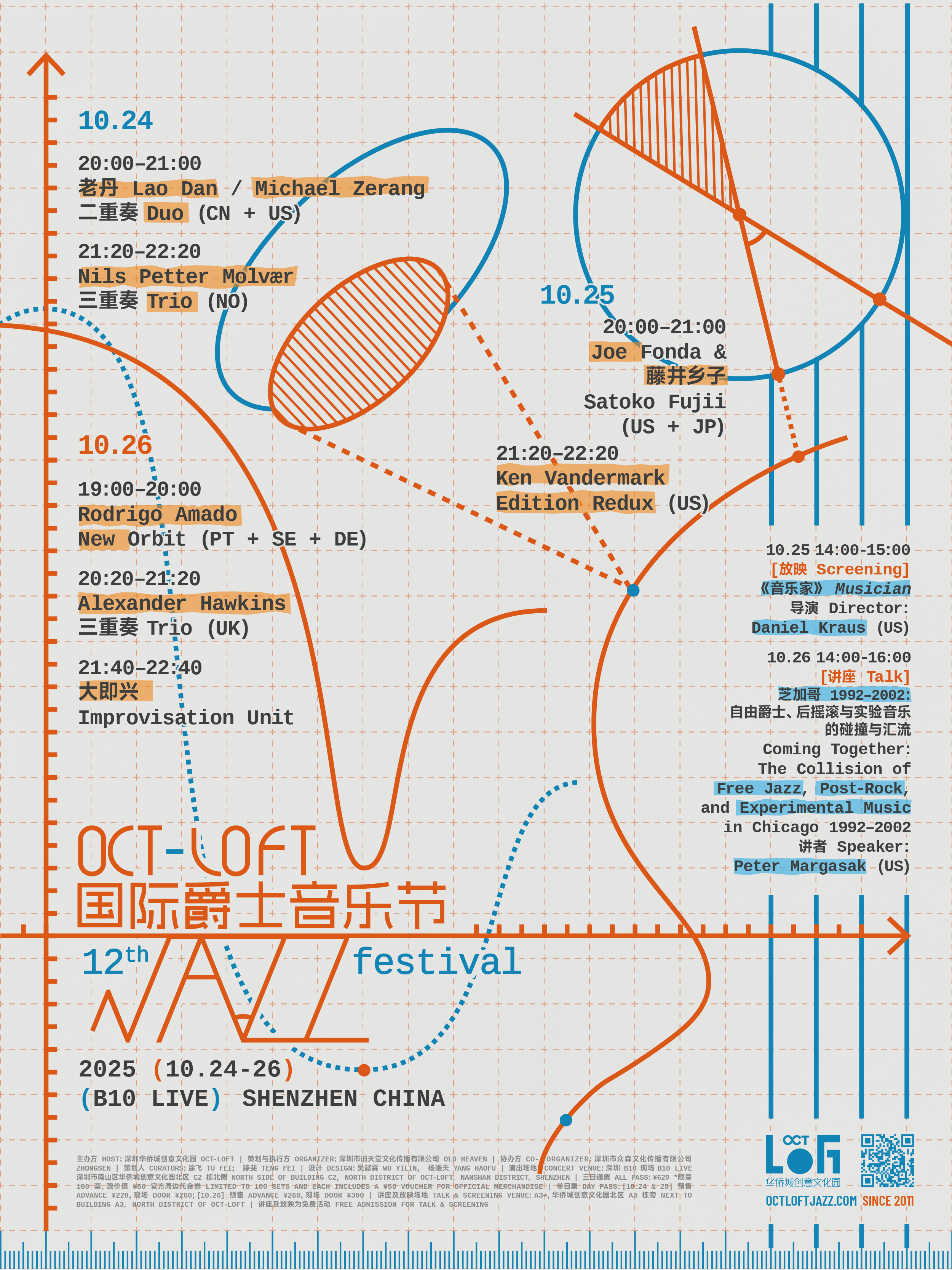12th OCT-LOFT Jazz Festival
