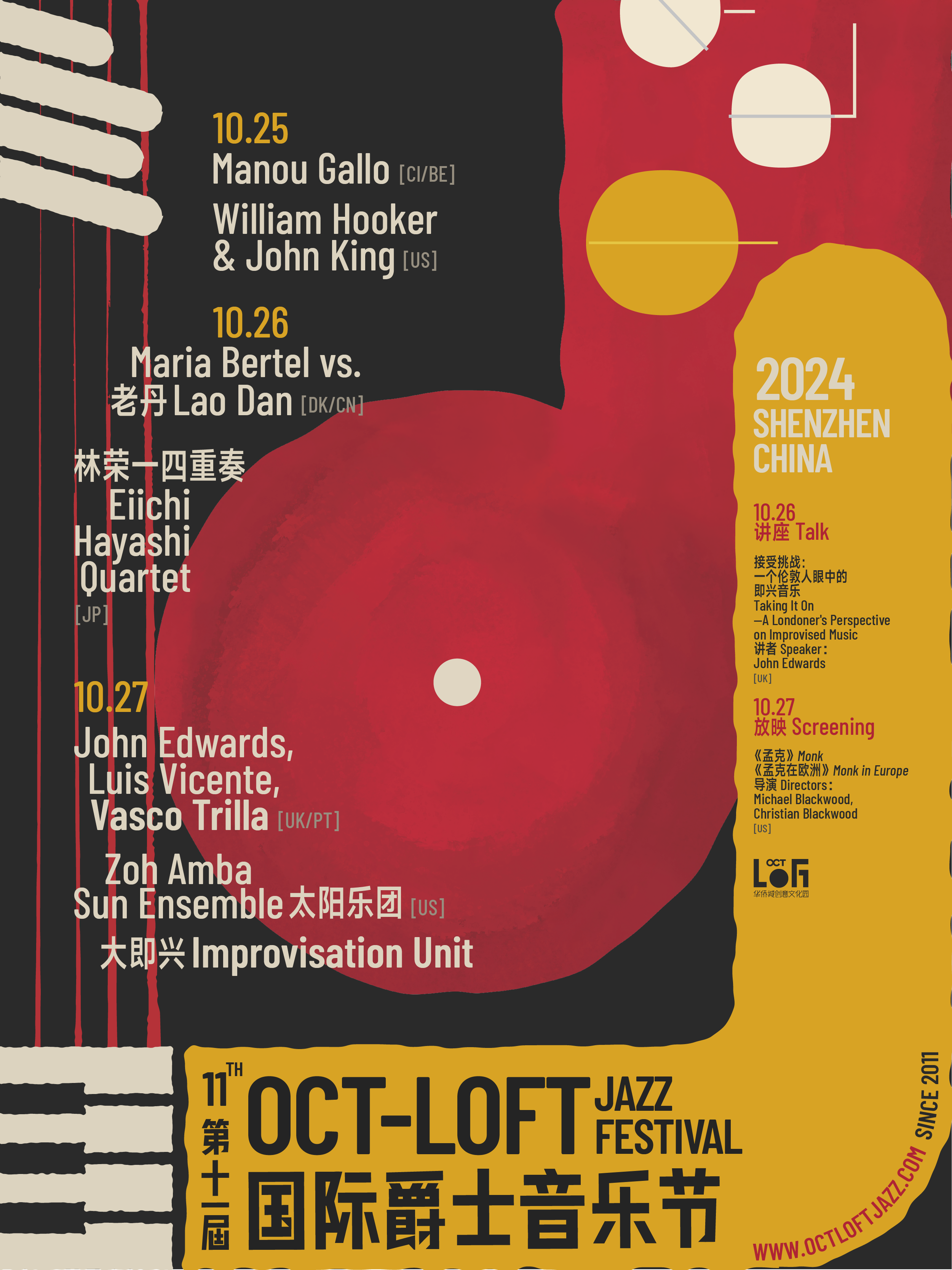 11th OCT-LOFT Jazz Festival