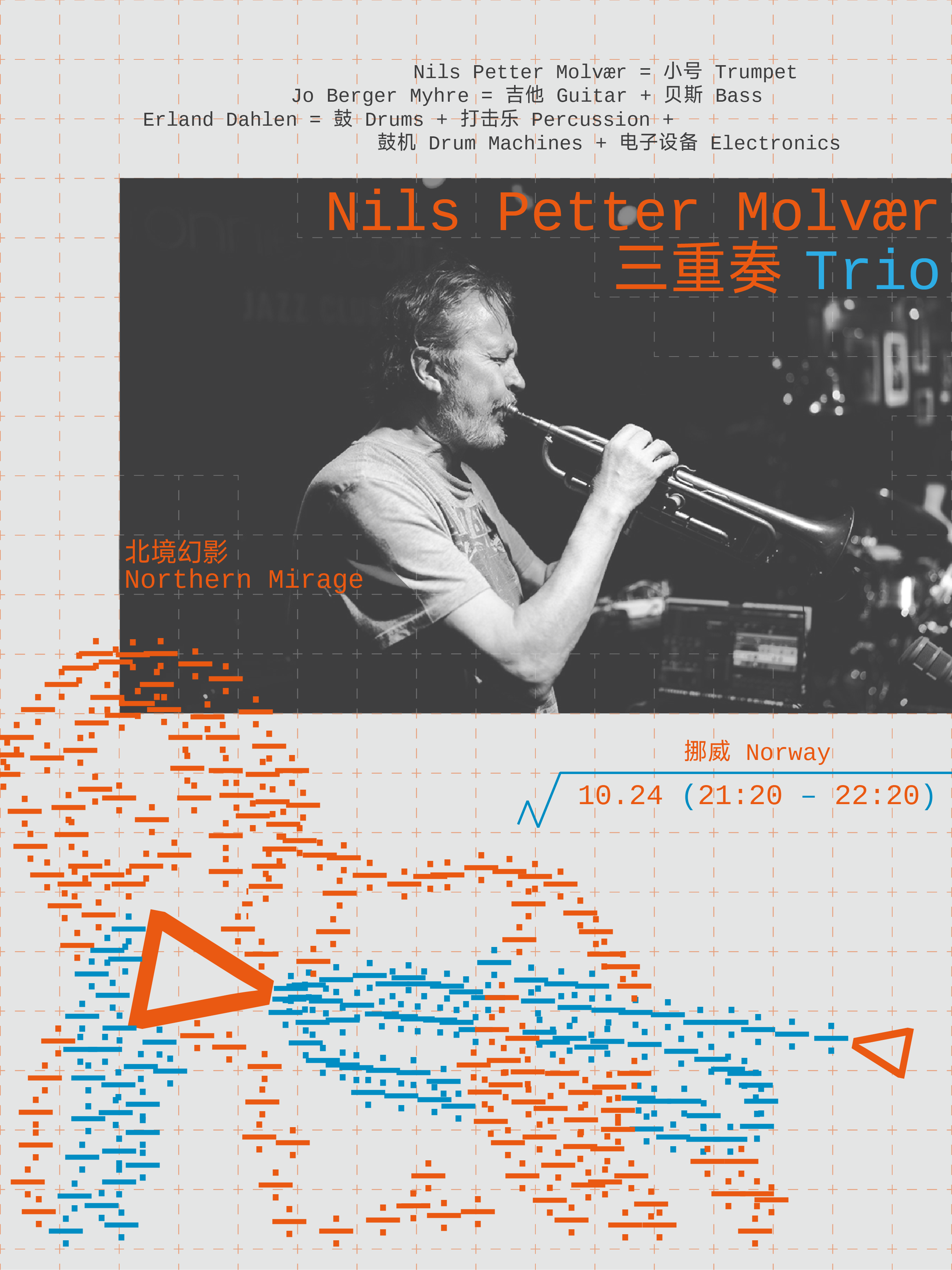 Nils Petter Molvær 三重奏 Trio: 北境幻影 Northern Mirage