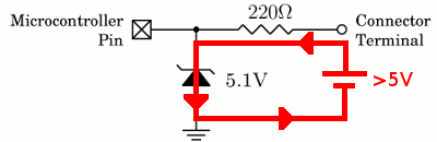 am010_iopinmodel_overvoltage.gif