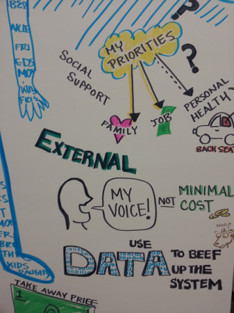 graphic facilitation3.jpg