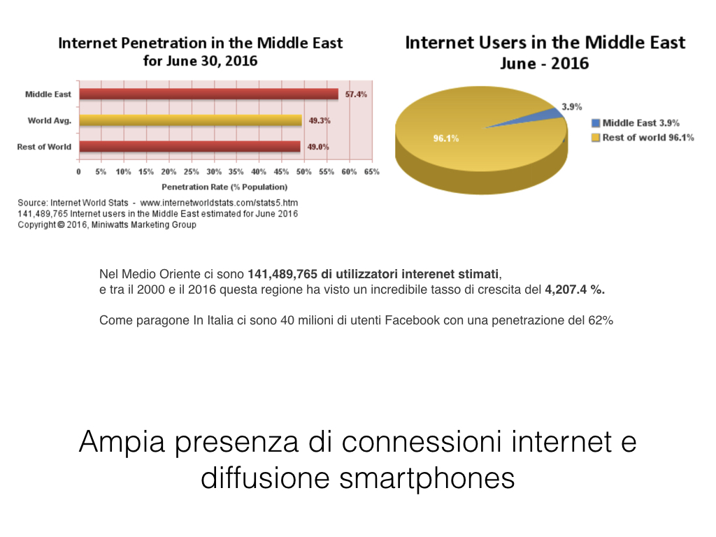 Cittadinanza Digitale 2.003.jpeg