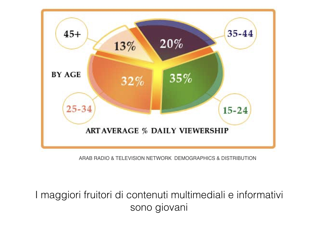 Cittadinanza Digitale 2.004.jpeg