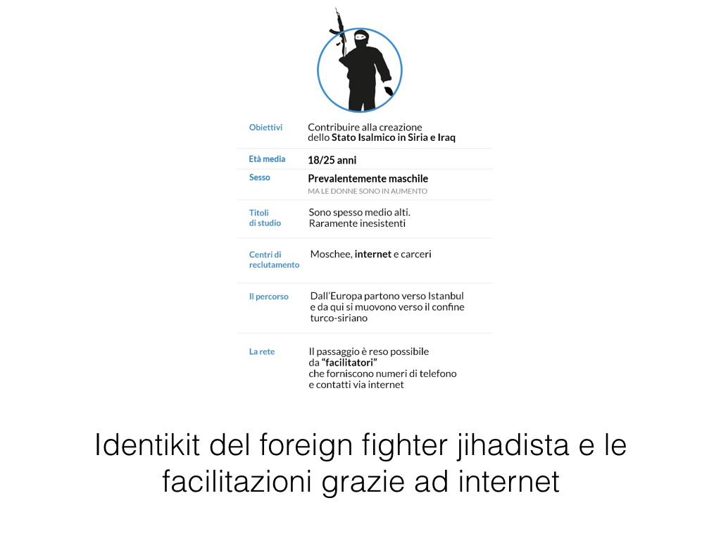 Cittadinanza Digitale 2.006.jpeg
