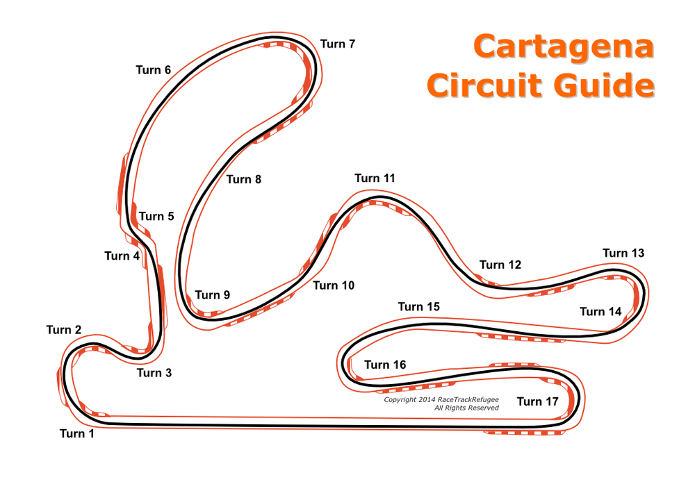 Cartagena, een zeer technisch circuit waar je hard moet werken!