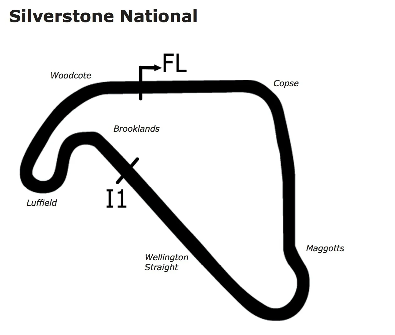 BSB - Race 3 - Silverstone National Circuit 