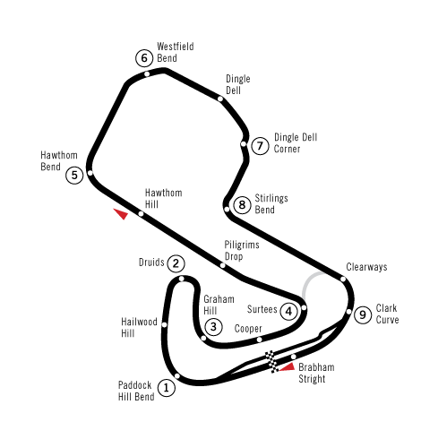 266px-Circuit_Brandshatch.png