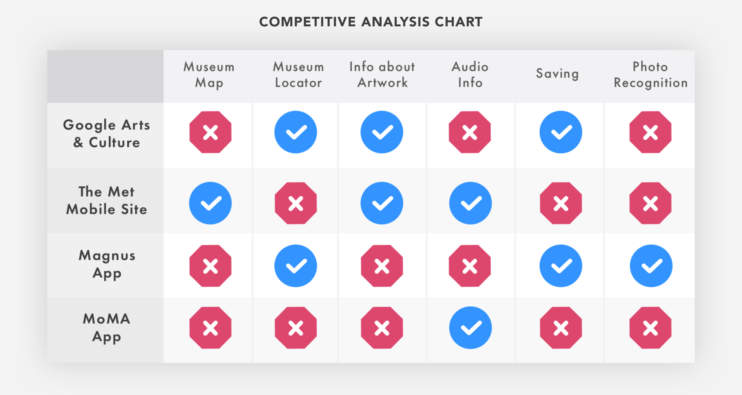 Competitive Analysis.png