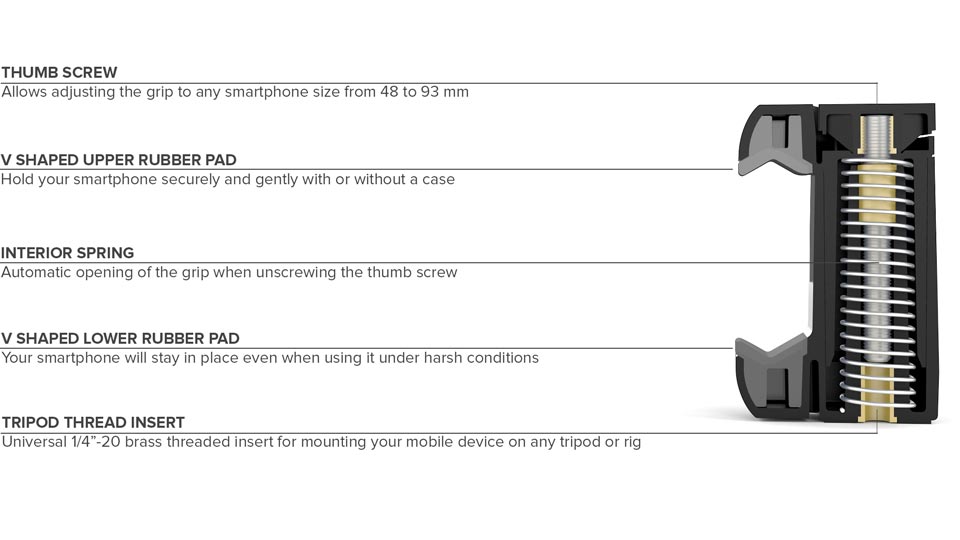 iPhone 6, 7 Plus Tripod mount adapter - Shoulderpod S1