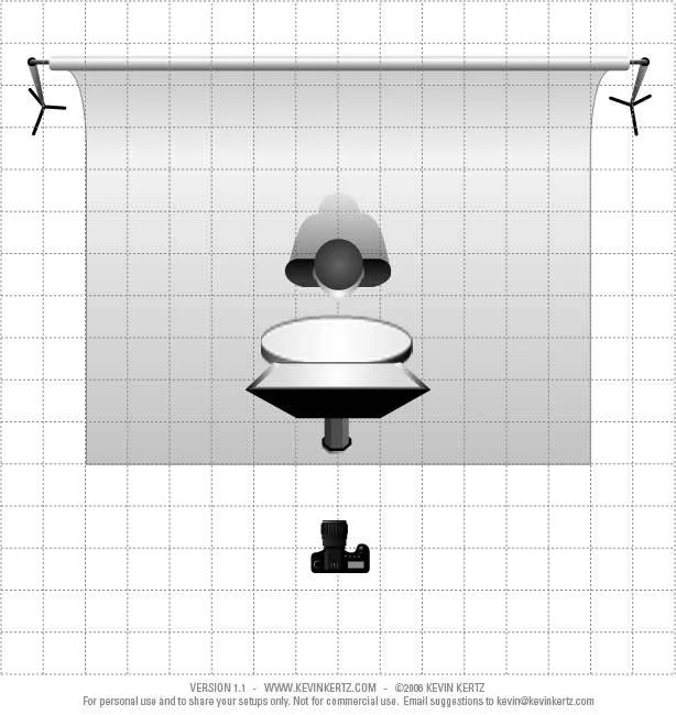 sieraden-setup