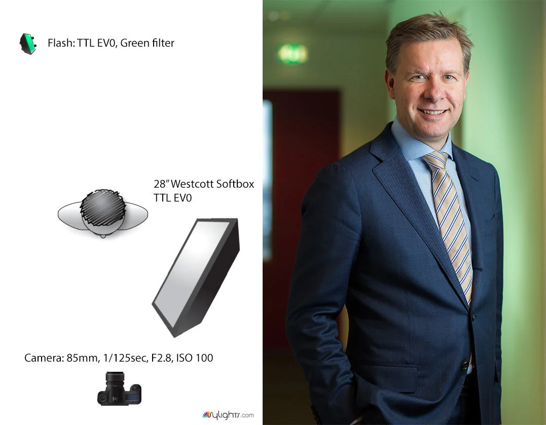 CEO-Portret-by-Stefan-Segers